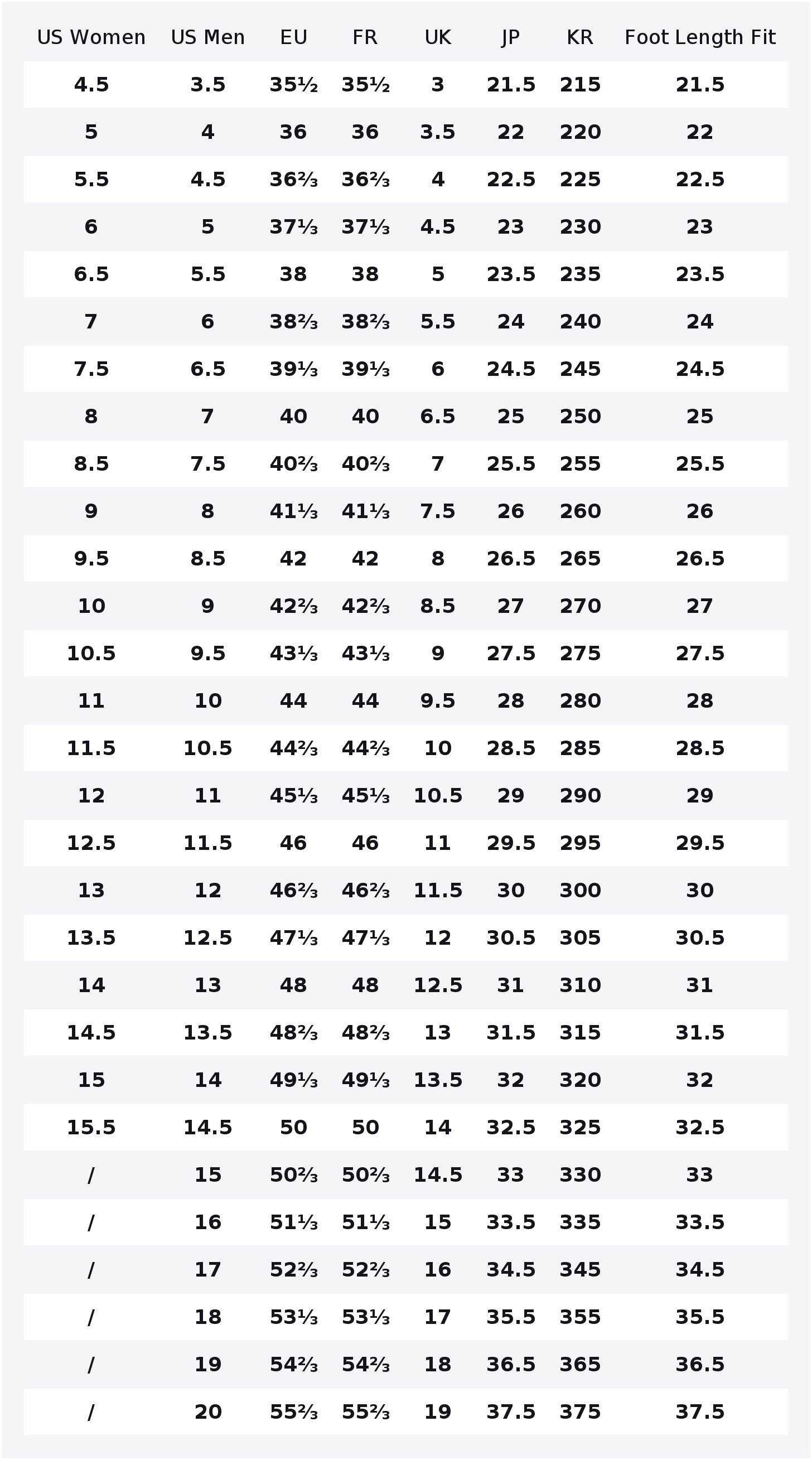 Adidas Ultraboost Light Fabric - Adidas Shoes Ultraboost Light review and price